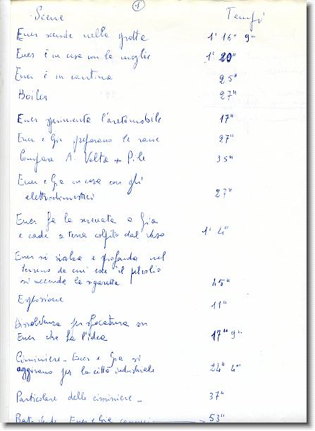 Clicca per scorrere le foto originali ingrandite