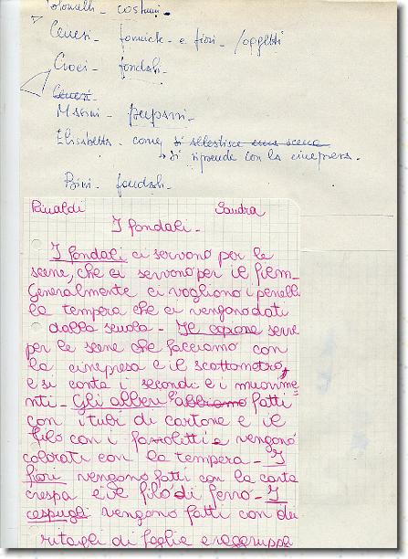 Clicca per scorrere le foto originali ingrandite